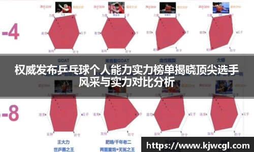 权威发布乒乓球个人能力实力榜单揭晓顶尖选手风采与实力对比分析